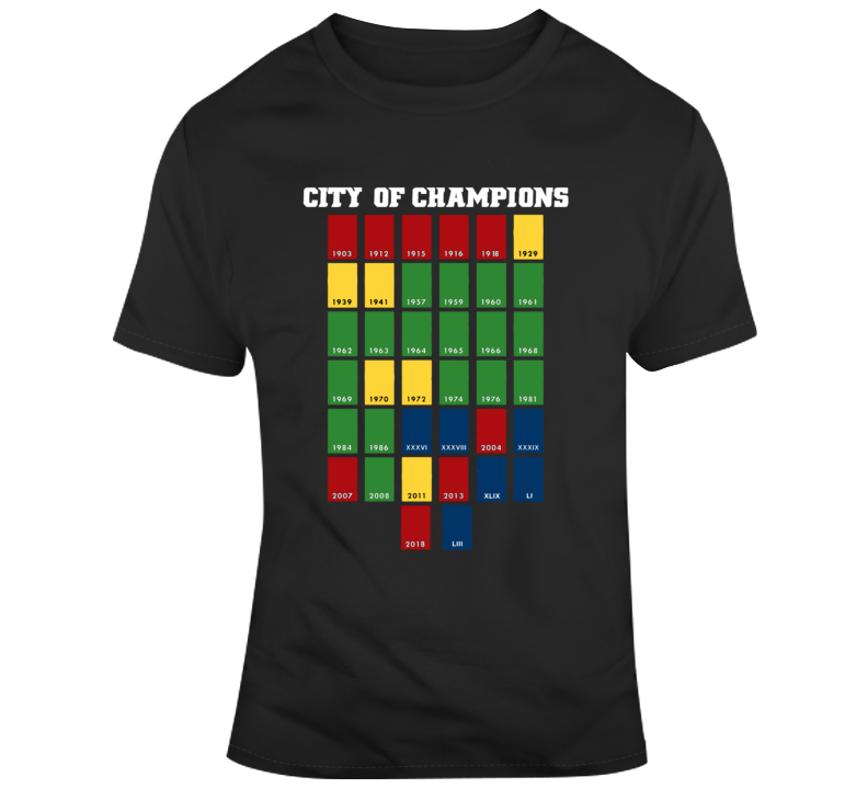 Boston City Of Champion American Flag Shirt