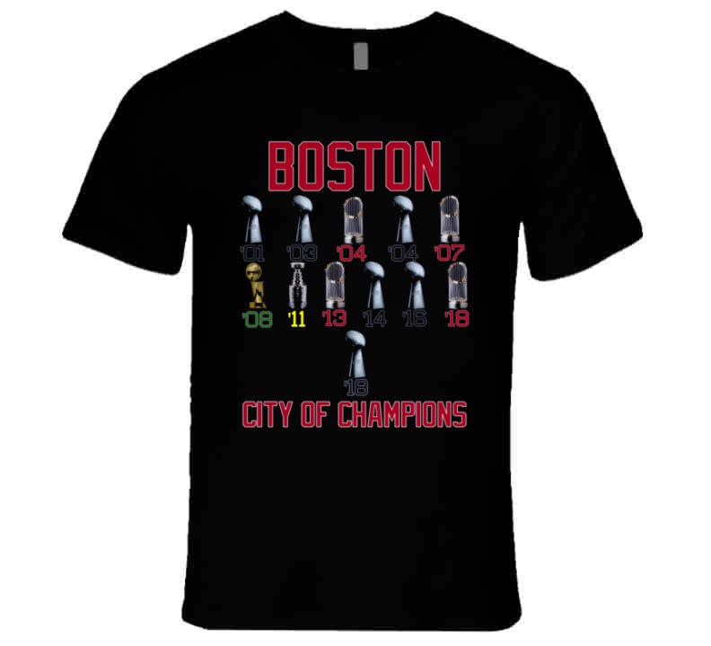 Boston City of Champions Sweatshirt