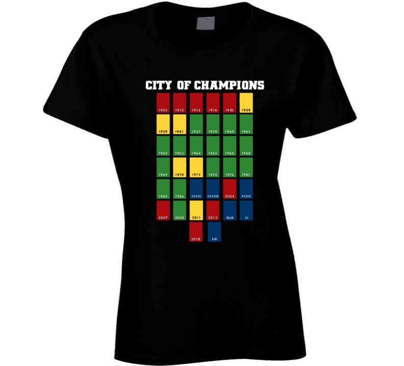 Boston City of Champions Boston Sports Fan Distressed T Shirt –  BeantownTshirts